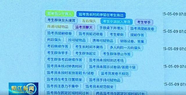 用AI监考这些动作会被监测高考举报电线多地高考将启(图5)