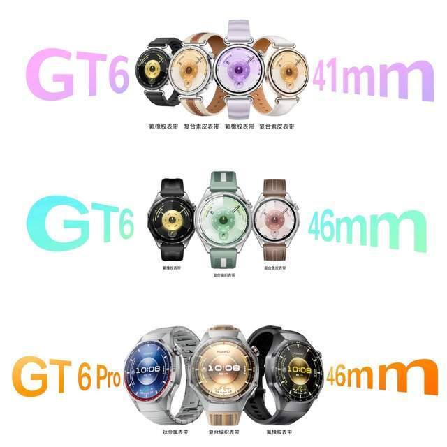 TCH GT 6系列定义运动手表新高度《TIME》双认可+全球销冠华为WA(图3)