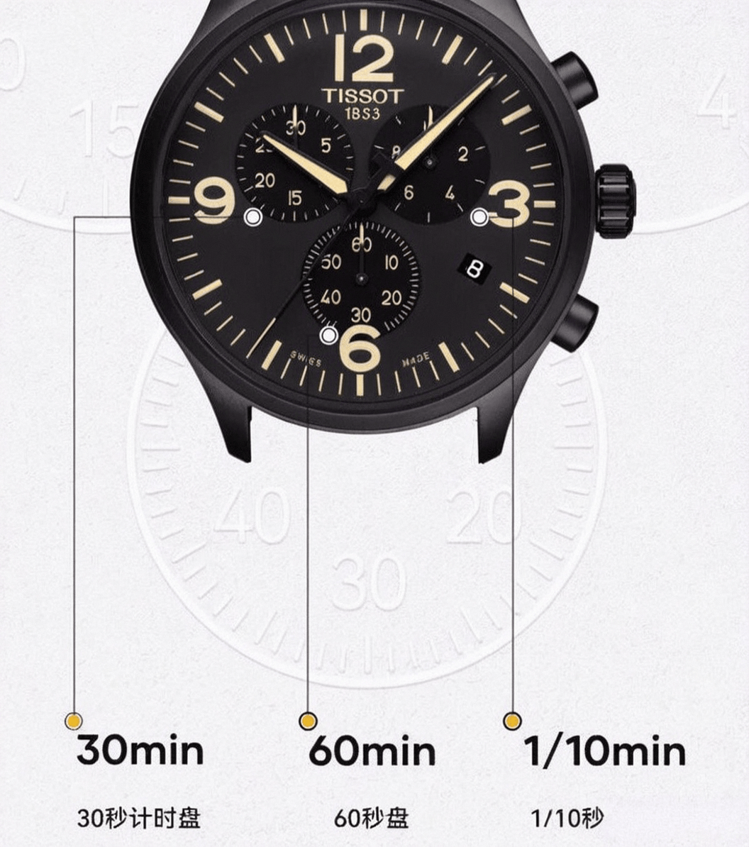 匠心与科技的完美结合瑞士手表品牌推荐：(图3)